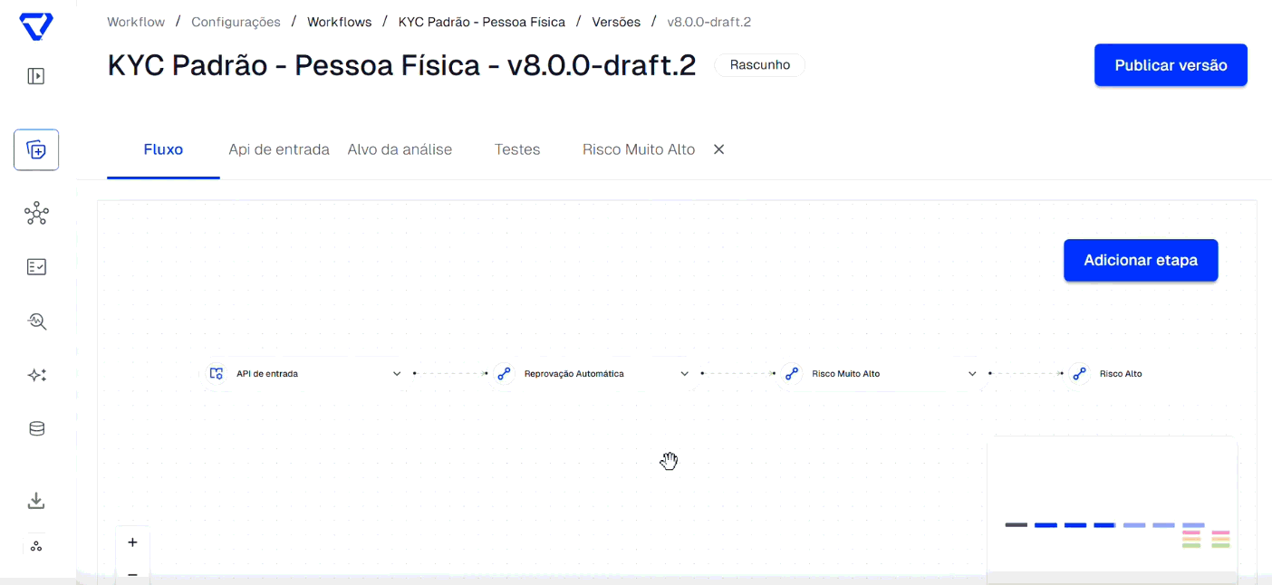 acesso etapa risco muito alto (1)